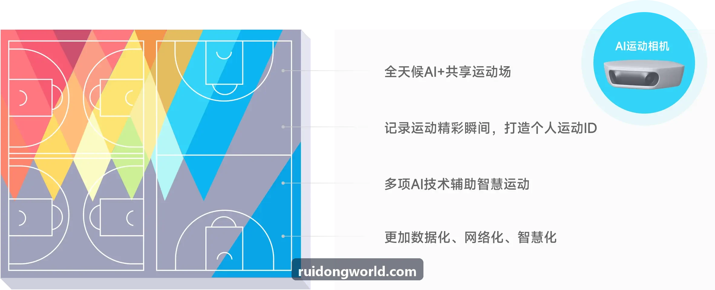 锐动在大型综合体育馆落地实景